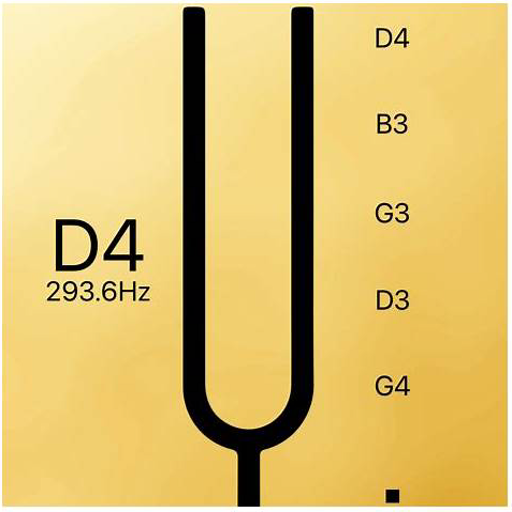 d4 swint